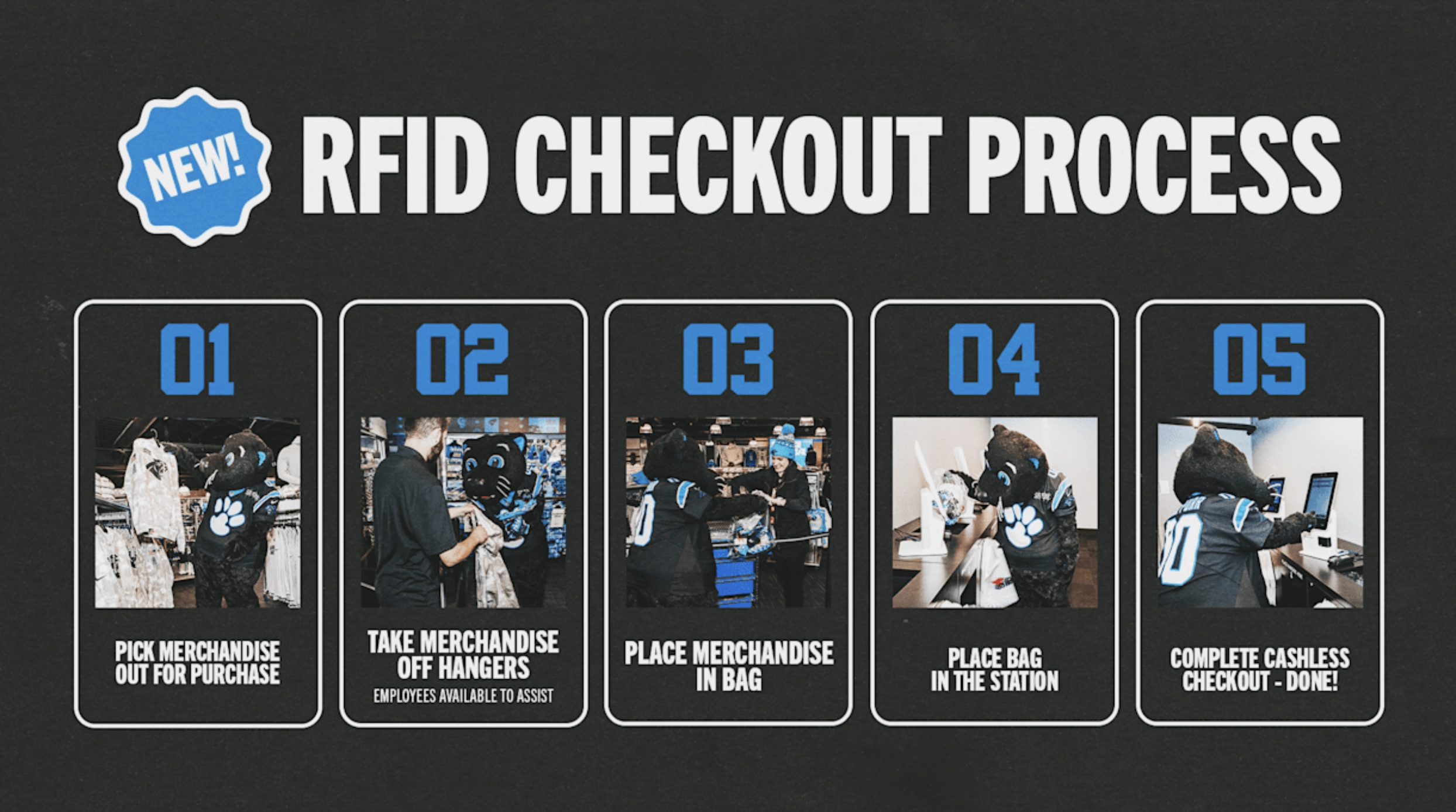 Bank of America Stadium Team Store RFID